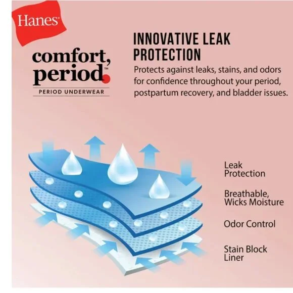 Hanes 3 Pack Women Comfort Period Protection Underwear Briefs 10/3XL - Picture 4 of 5
